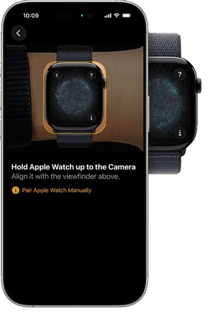 ¿Cómo desbloquear el Mac con el Apple Watch?