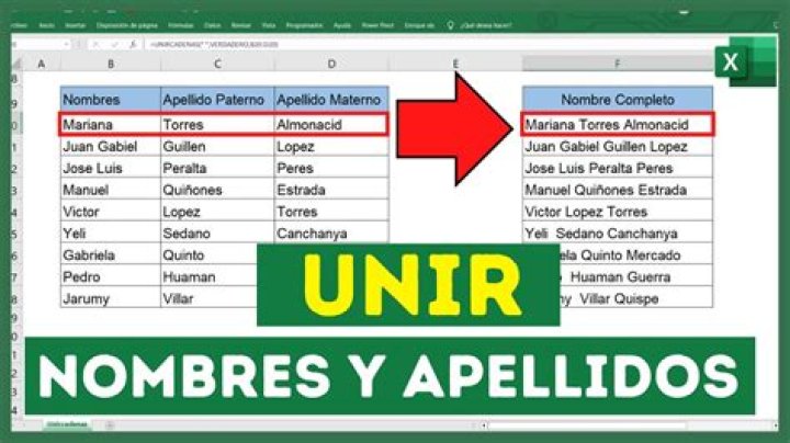 ¿Cómo formar un nombre con dos nombres?