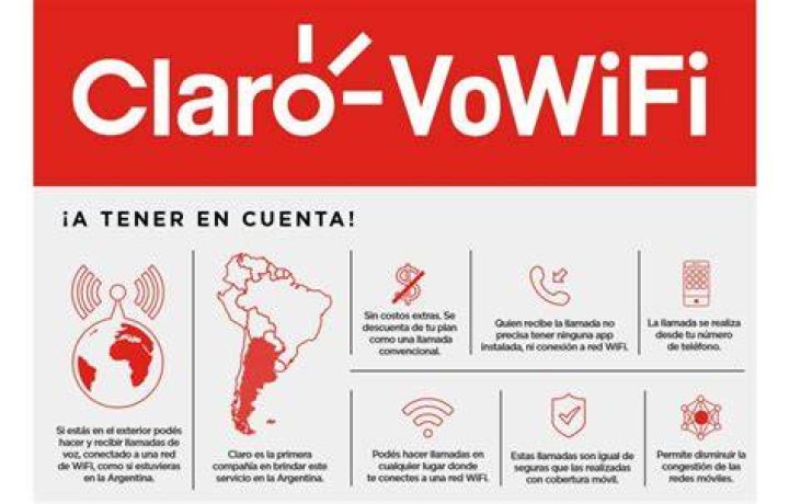 ¿Cómo funciona VoWiFi?