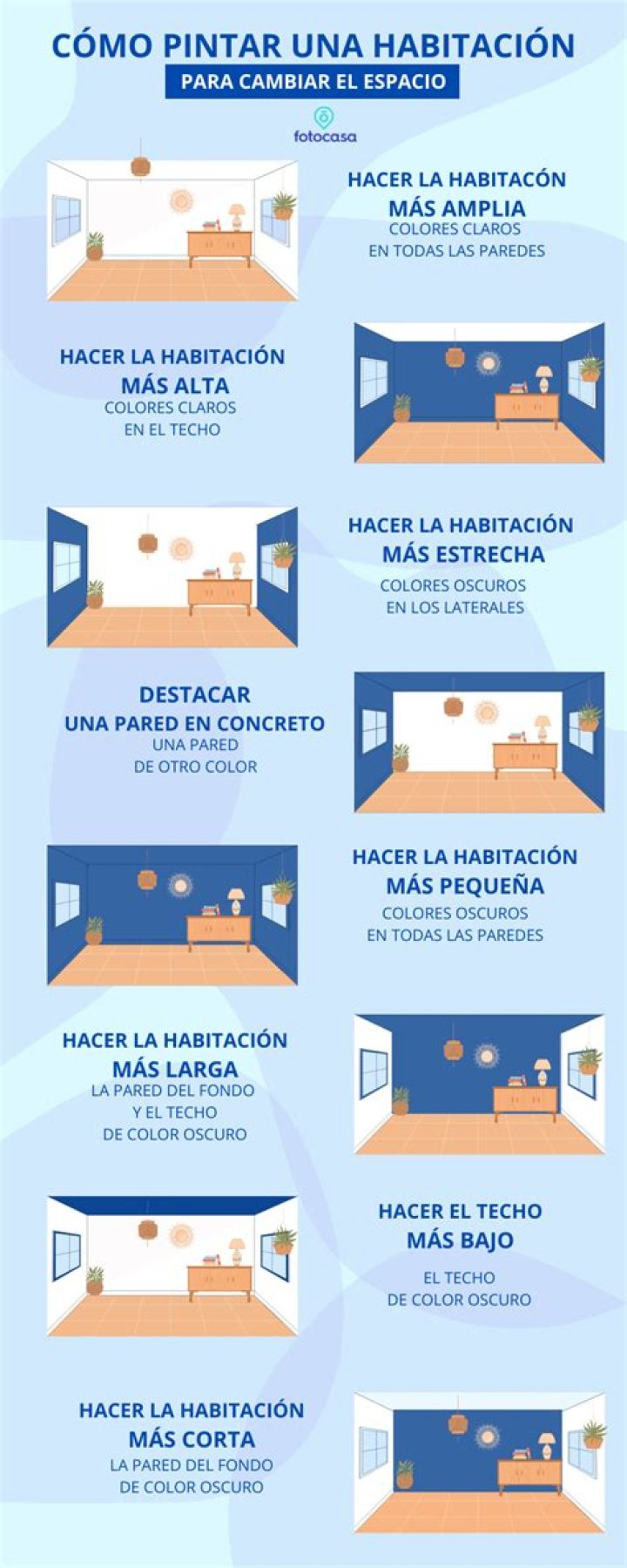 ¿Cómo hacer que una habitación se vea más linda?