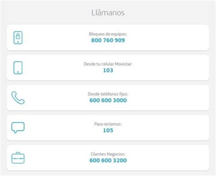 ¿Cómo llamar a un celular de Nicaragua desde Perú?