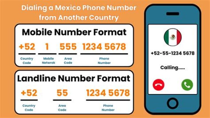 ¿Cómo llamar a un celular en Argentina?