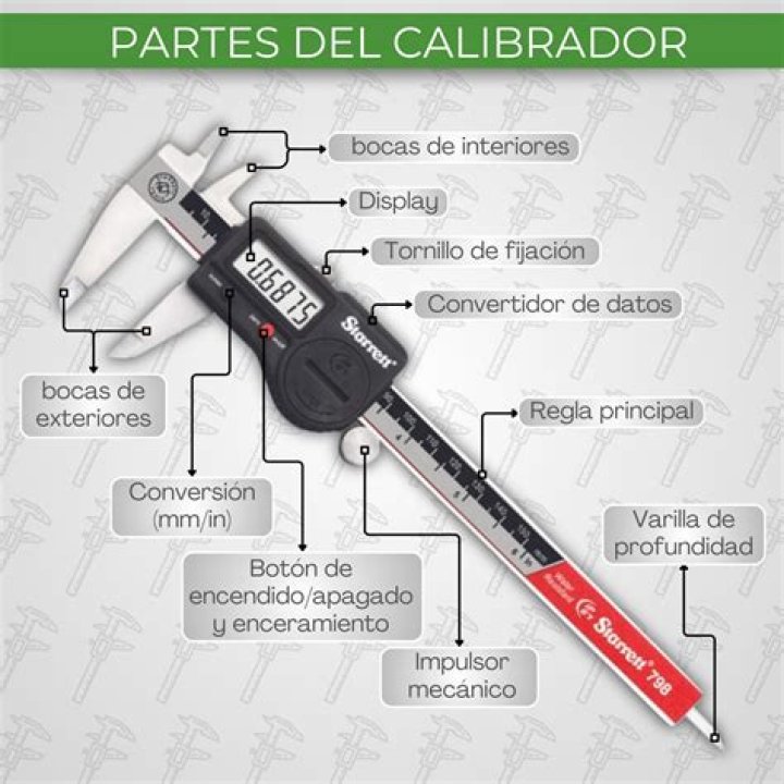 ¿Cómo medir con un calibrador pie de rey?