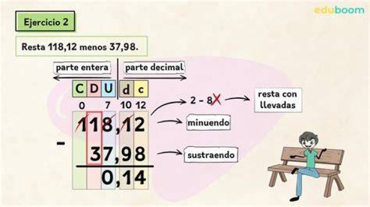 ¿Cómo restar con muchos números?