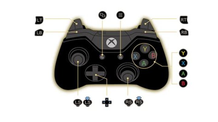 ¿Cómo saber si el control de Xbox 360 es original?