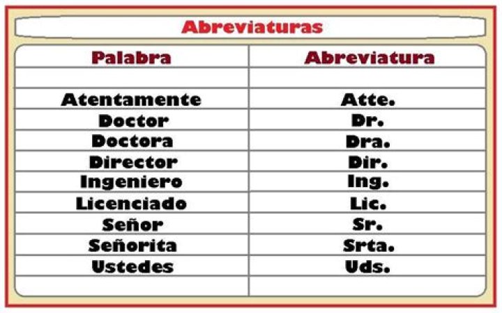 ¿Cómo se abrevia estudiante de licenciatura?