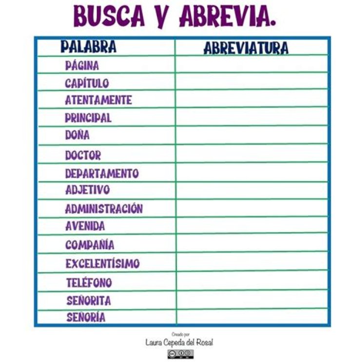 ¿Cómo se abrevia la palabra Juárez?