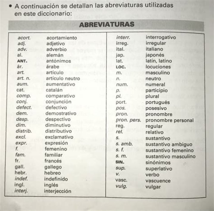 ¿Cómo se abrevia padres de familia?