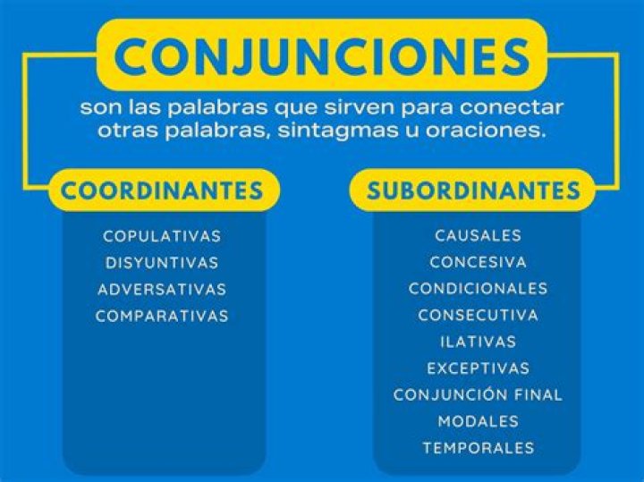 ¿Cómo se analizan las oraciones ejemplos?
