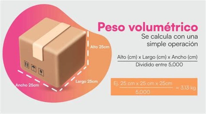 ¿Cómo se calcula el peso aparente de un objeto?