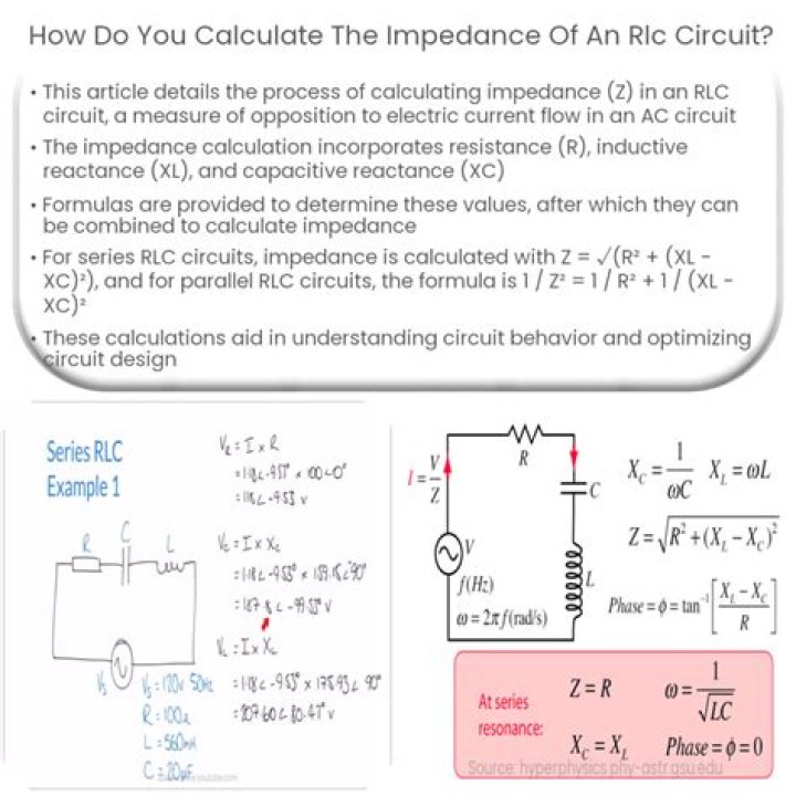 ¿Cómo se calcula la impedancia?