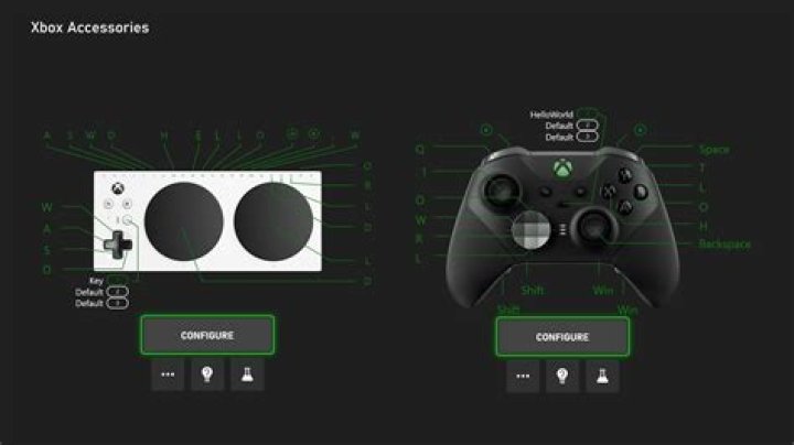 ¿Cómo se conecta el mando de Xbox One?