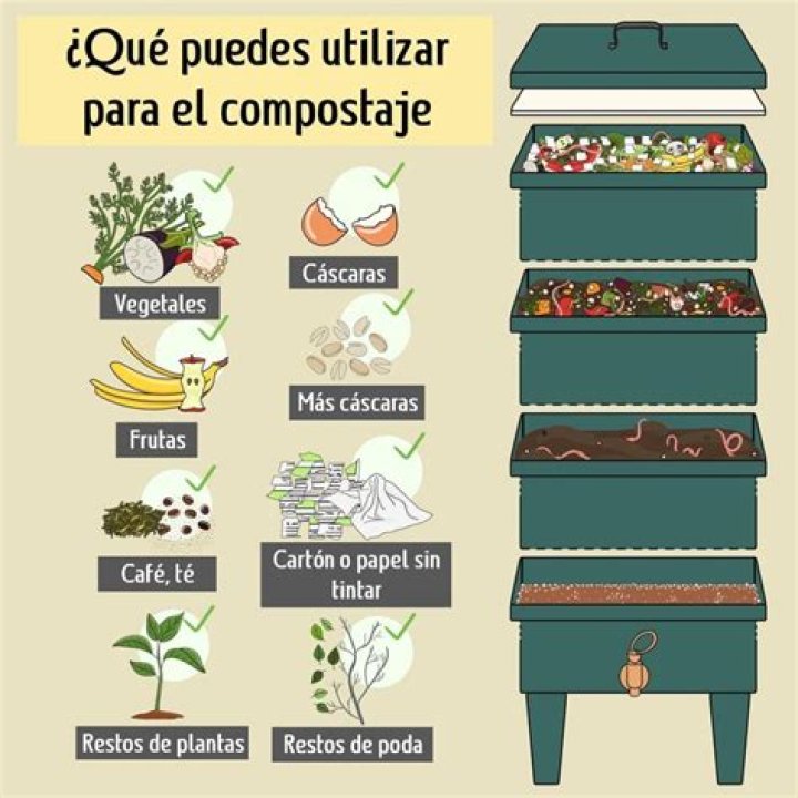 ¿Cómo se puede hacer una vela?