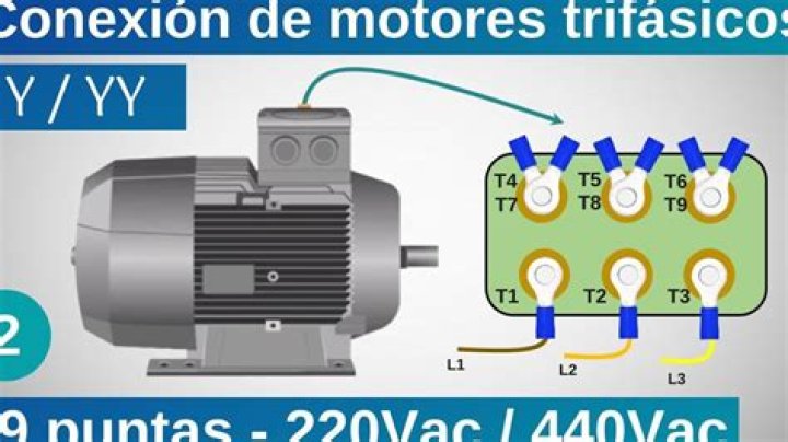 ¿Cómo se realiza la conexión estrella en un motor trifásico de corriente alterna?