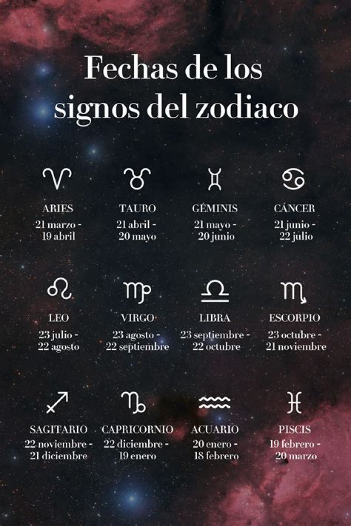 ¿Cómo son las personas que tienen dedos largos?