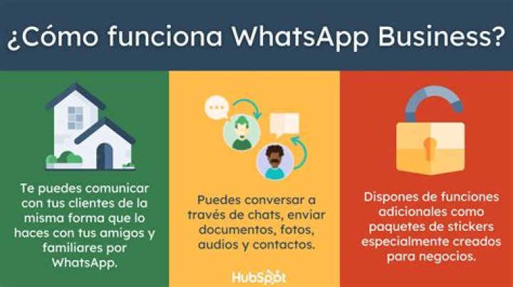 ¿Cómo verificar una cuenta de empresa en WhatsApp Business?