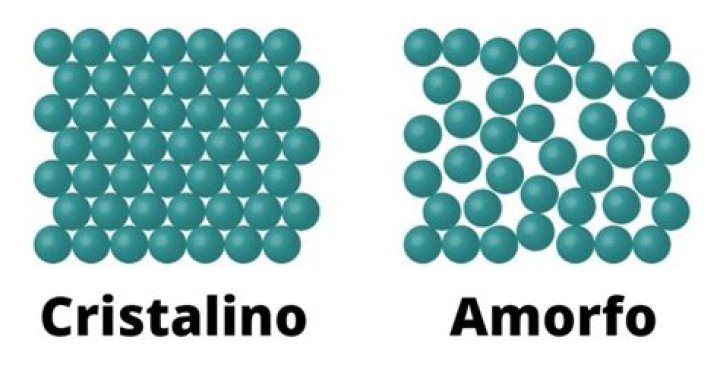 ¿Cuál es el estado amorfo?