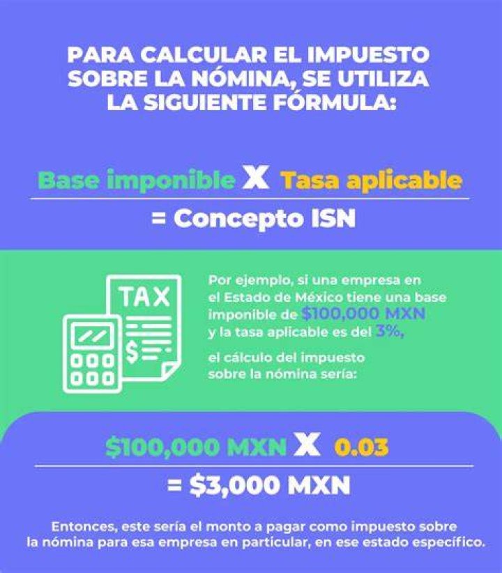 ¿Cuál es el impuesto que se paga en Texas?