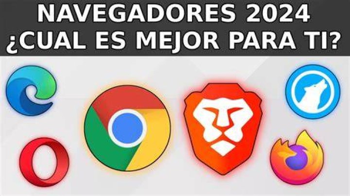 ¿Cuál es el navegador más usado en el mundo?