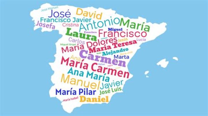 ¿Cuál es el nombre más popular en España?