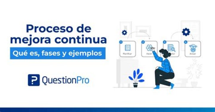 ¿Cuál es el objetivo de la mejora continua?