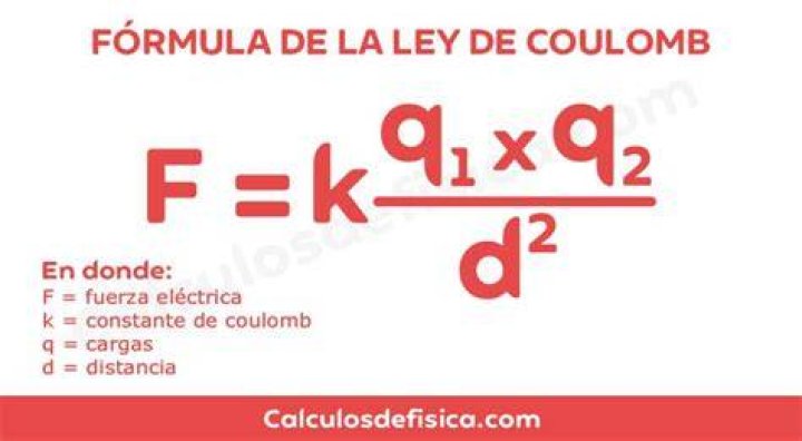 ¿Cuál es la fórmula para calcular la fuerza electrica?