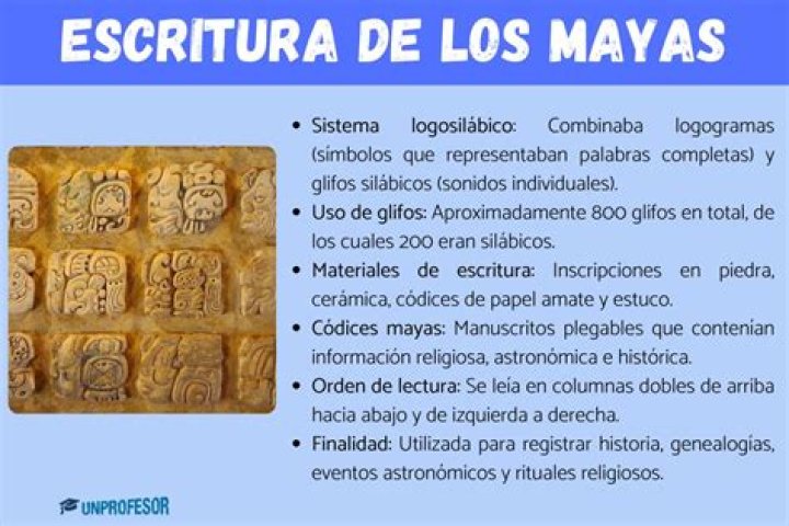 ¿Cuál es la importancia de la escritura maya?