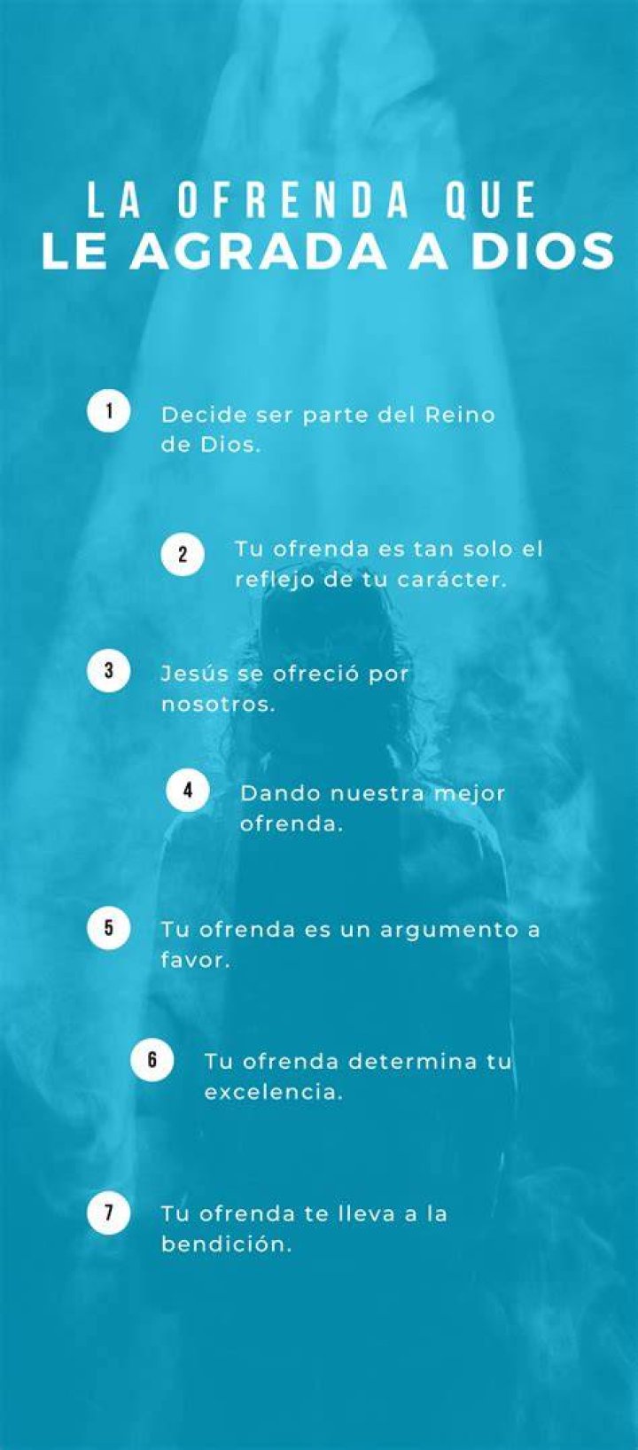 ¿Cuál es la ofrenda que más le agrada a Dios?