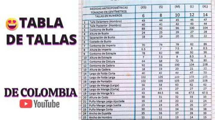 ¿Cuál es la talla 12 en Colombia?