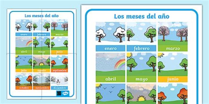 ¿Cuáles son los meses más calurosos del año?