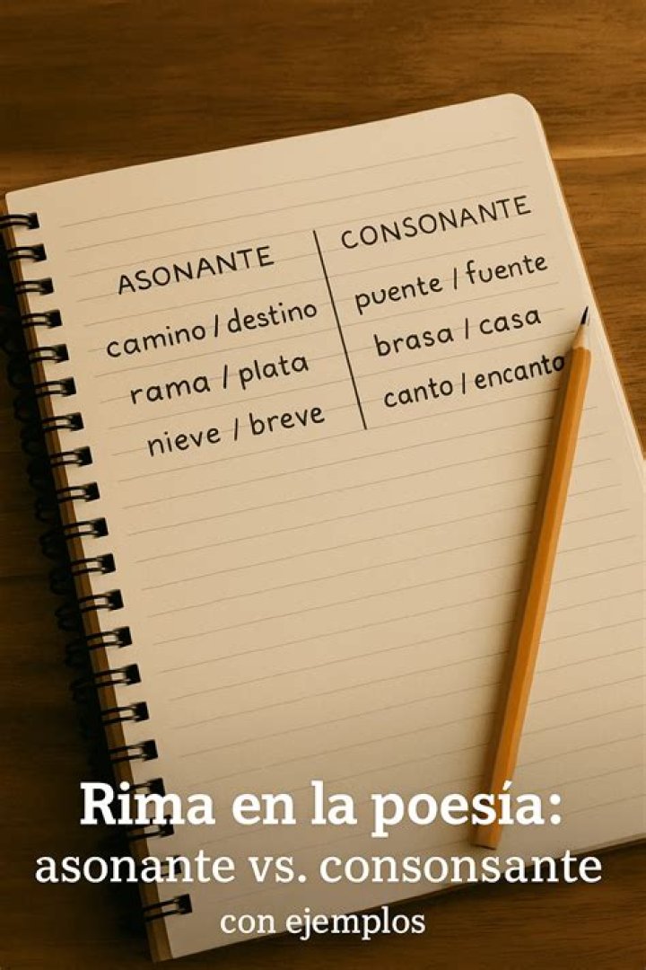 ¿Cuáles son los poemas con rima asonante?