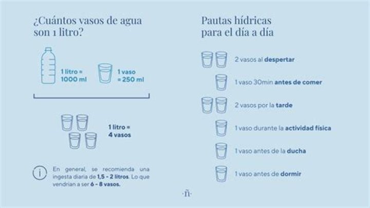¿Cuántas almendras para un vaso?