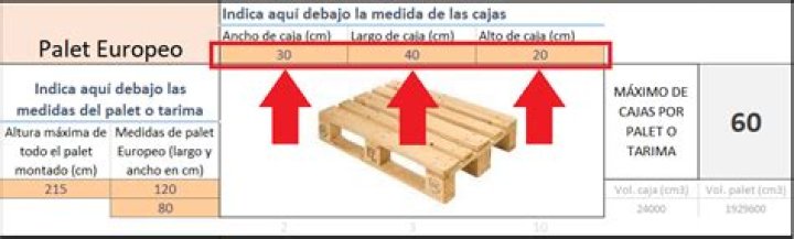 ¿Cuántas cajas en un palet?