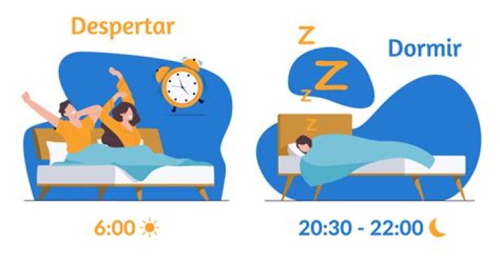 ¿Cuántas horas antes de dormir hay que dejar de tomar agua?