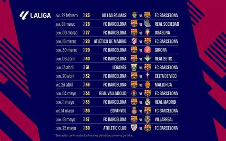 ¿Cuántas jornadas tiene la liga española 2020?