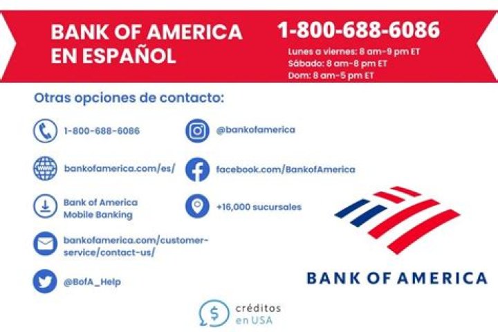 ¿Cuánto se puede transferir por Zelle Bank of America?