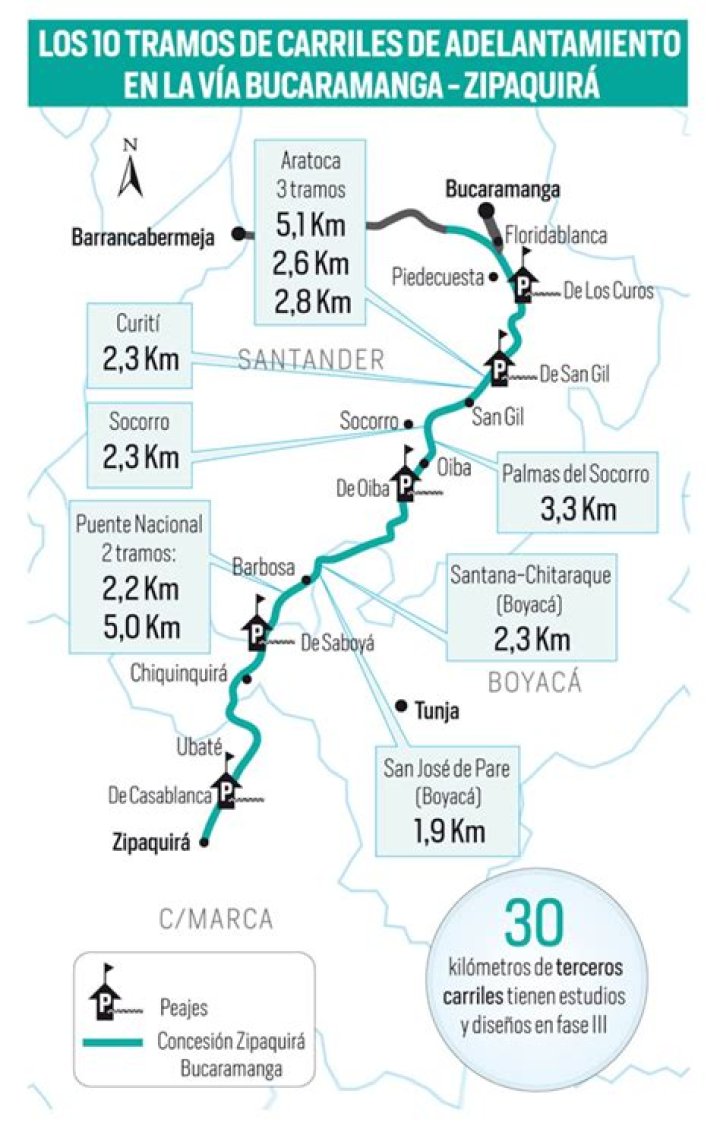 ¿Cuánto tiempo hay de Bucaramanga a Medellín por tierra?