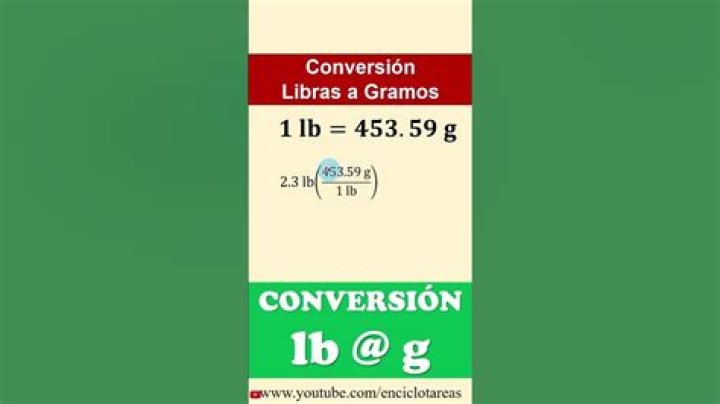 ¿Cuántos 8 tiene una libra?