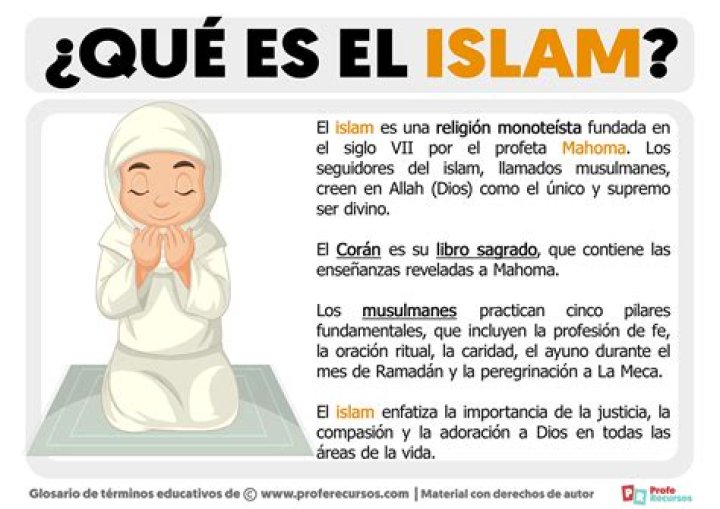 ¿Cuántos nombres tiene Dios en el Islam?