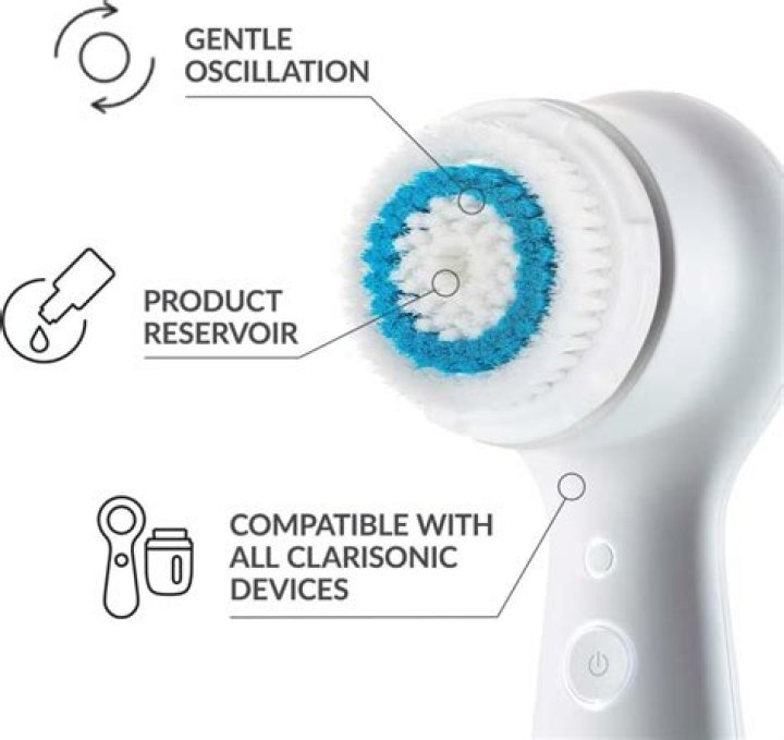 Do all brush heads fit the Clarisonic Mia?