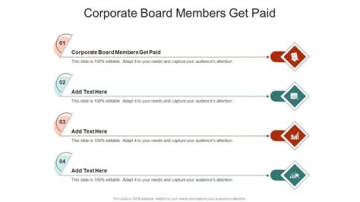 Do editorial board members get paid?