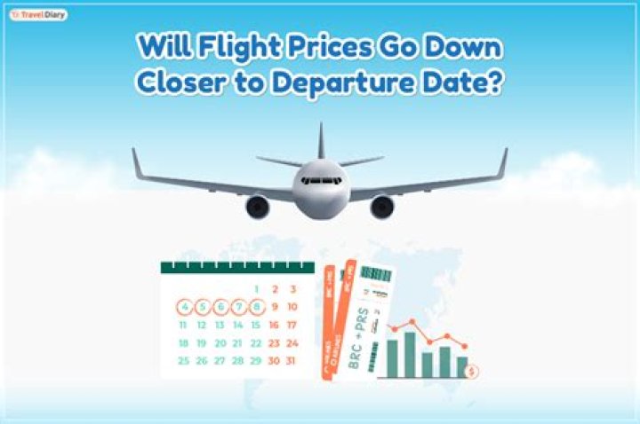 Do flight prices go down on Black Friday?