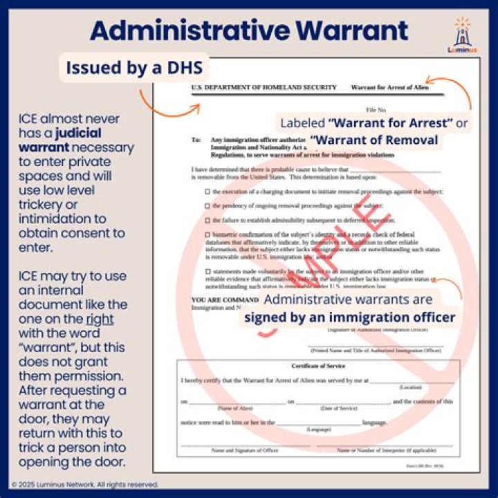 Do I have a warrant in Georgia?