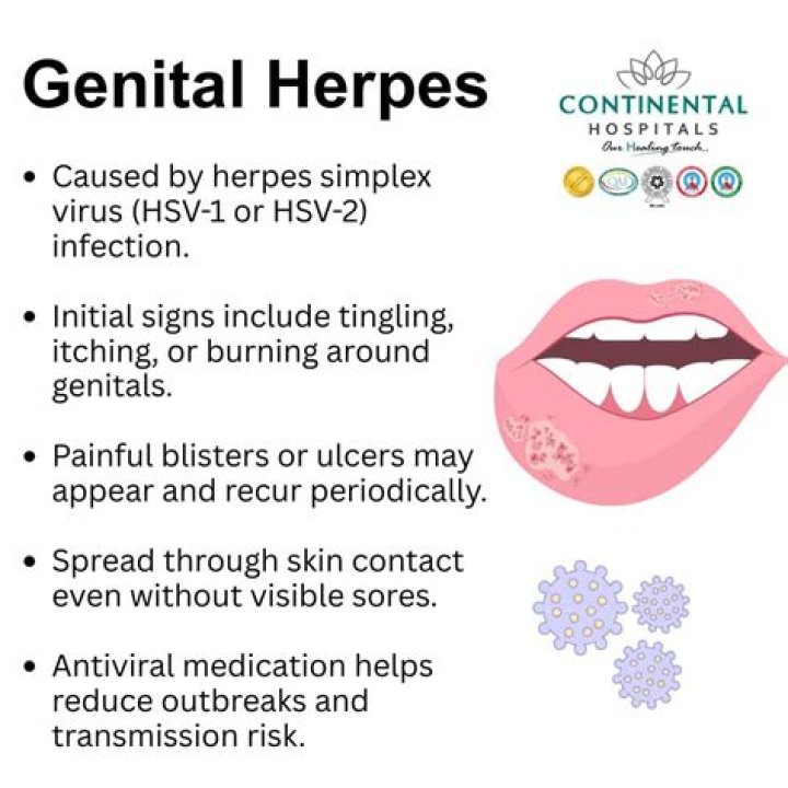 Do I have to tell the military I have herpes?