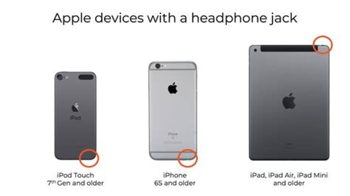 Do iPhone 7s have headphone jacks?