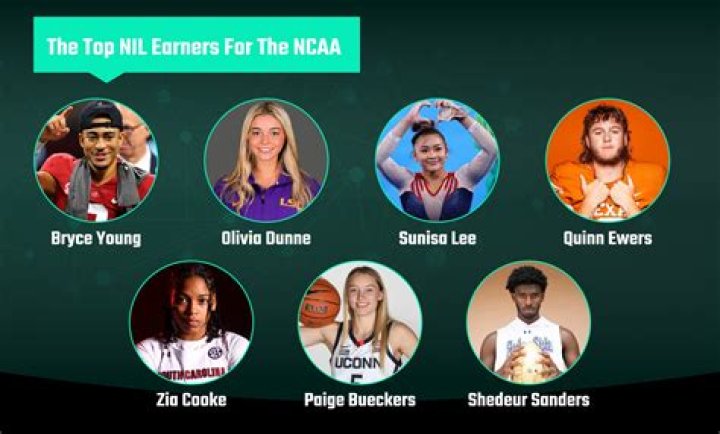 Do NCAA athletes sign contracts?