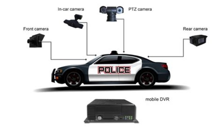 Do police cars have ANPR cameras?