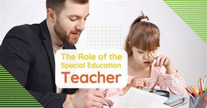 Do you capitalize special education teacher?