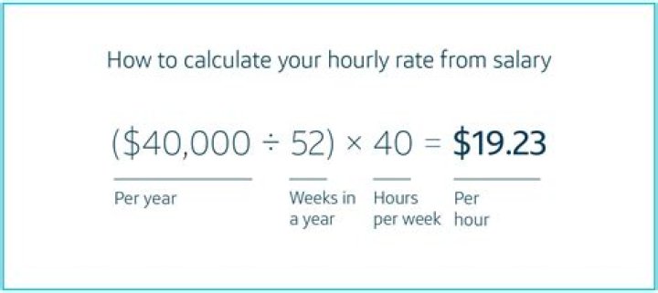 Do you have to pay for 23andMe results?