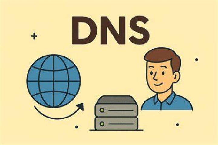Do you need DNS for IIS?